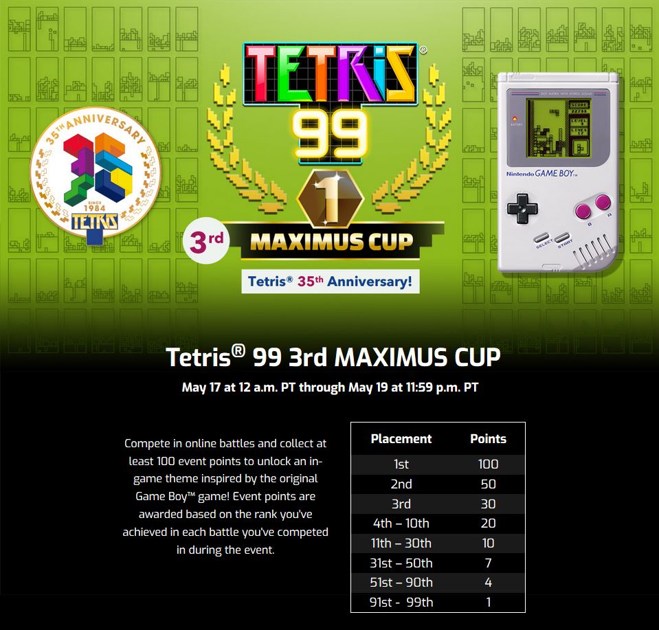 Tetris 99 3rd Maximus Cup.JPG