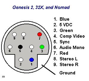 Genesis 2 RGB.jpg